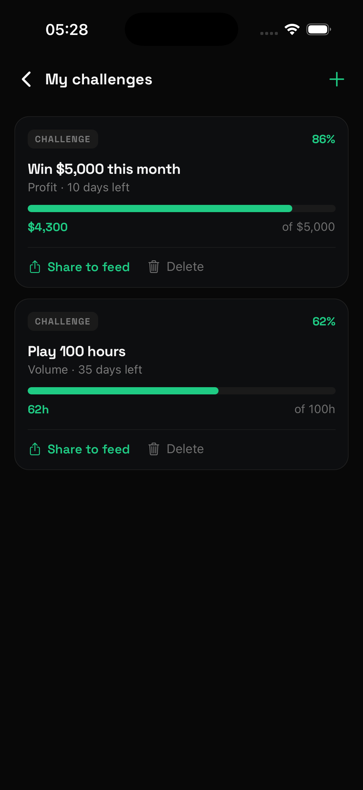 Grindex challenges